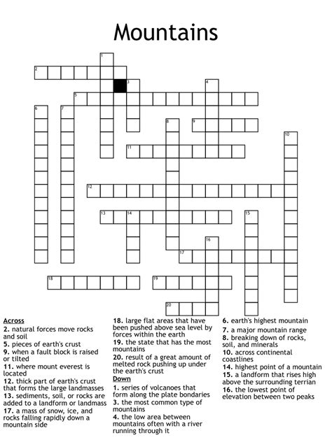 The Crossword Solver found 30 answers to "highest mountain range in the world (9)", 9 letters crossword clue. The Crossword Solver finds answers to classic crosswords and cryptic crossword puzzles. Enter the length or pattern for better results. Click the answer to find similar crossword clues . Enter a Crossword Clue. A clue is required.. 