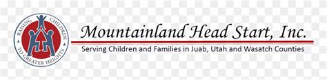 Mountainland Head Start, Inc.