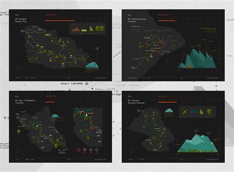 Mountains Maps Virtual Assault On Behance