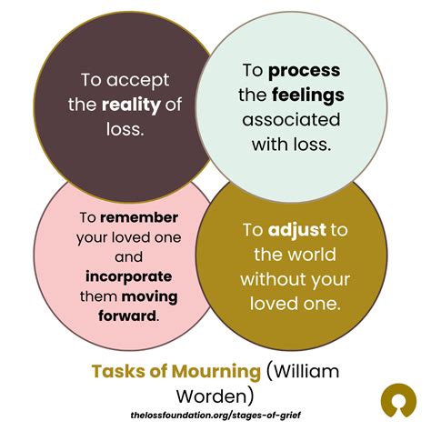 🍑 (SEX) Mourning_Gloryy Leaks