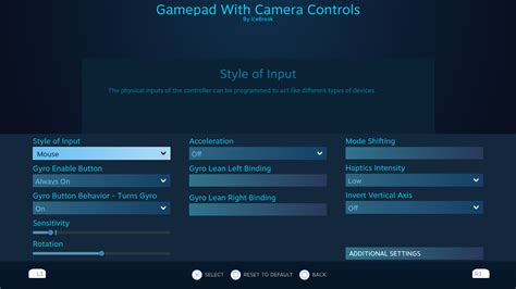 Mouse with analog stick.  I imagine using gyro to emulate a mouse to e...