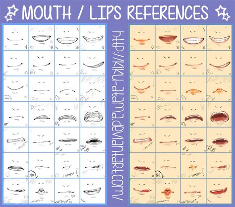 Mouth reference by on DeviantArt Drawing Tutorials
