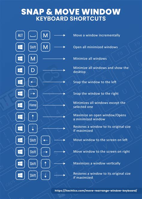 Move Program Window With Keyboard