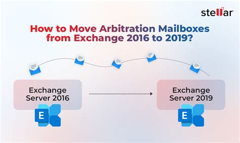 Move monitoring mailboxes exchange 2016.  I've been comparing steps in...