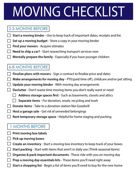 Move out checklist. Things To Know About Move out checklist. 