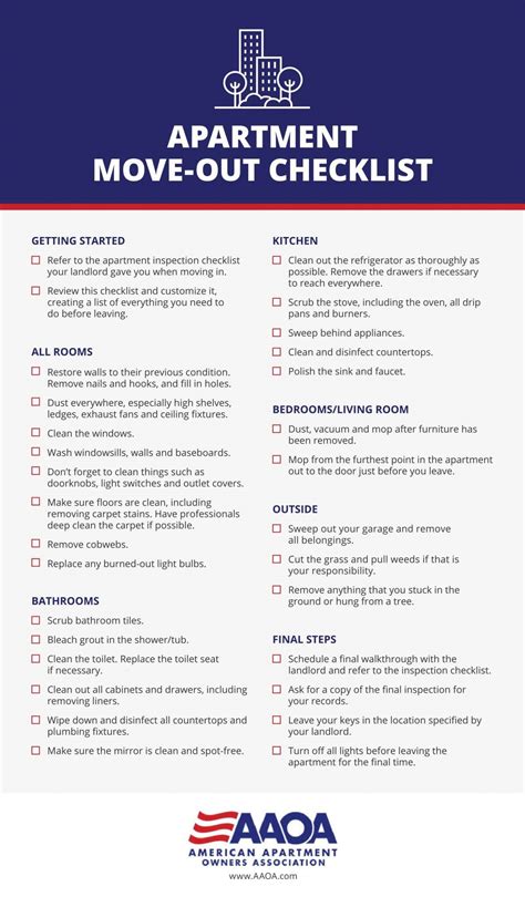 Move out checklist for tenants. A Tenant Move Out Checklist is a vital document that outlines the duties and responsibilities of a tenant before they vacate a rental property. Consider it a final to-do list that ensures the property is left in a satisfactory condition, boosting the chances of the tenant’s security deposit being fully returned. 