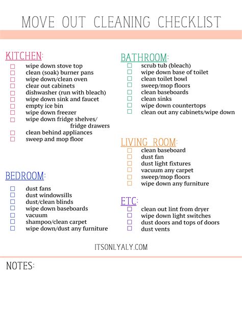 Move out cleaning checklist. 