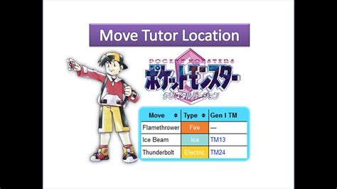 Move tutor pokemon crystal. Things To Know About Move tutor pokemon crystal. 