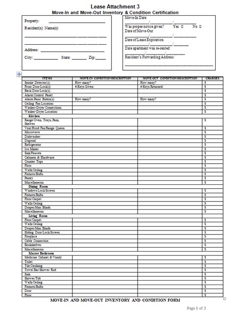 Movein and Moveout Inventory and Condition Form Policy and