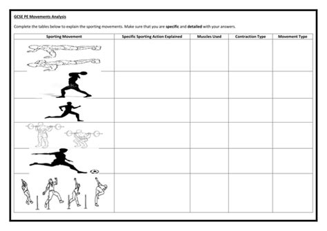 Movement analysis worksheet answers.  Track students' progress with hassle-free analyti...