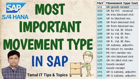 Movement types user manual in sap. - Guide to healing the family tree.