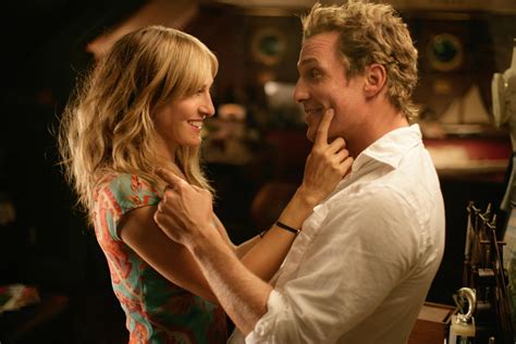 FAILURE TO LAUNCH is a well-executed, entertaining romantic comedy with two strong romantic leads. The script is well written, and the whole cast adds comical zest and jeopardy to the plot. Regrettably, the movie contains lots of foul language and a strong pagan worldview that trivializes the serious consequences of premarital sex..