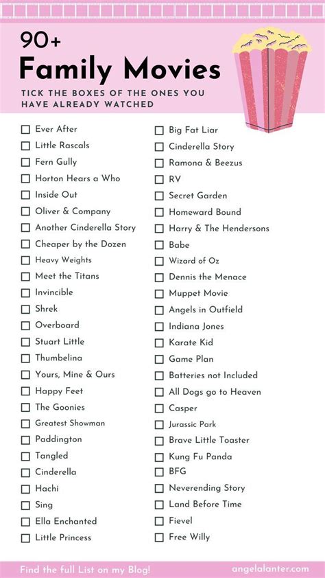 Movie ideas to watch. I’m excited! (When you’re done checking these out, hop on over to a list of even more movies to watch with kids: Over 100 Family Movie Ideas) 100 Clean Family Movies for Family Night (Note: I haven’t seen all these movies. They are based on clean family movie suggestions and research. If you feel like one of them is a bad pick for kids ... 