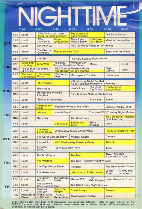 Movie tv schedule today. Things To Know About Movie tv schedule today. 