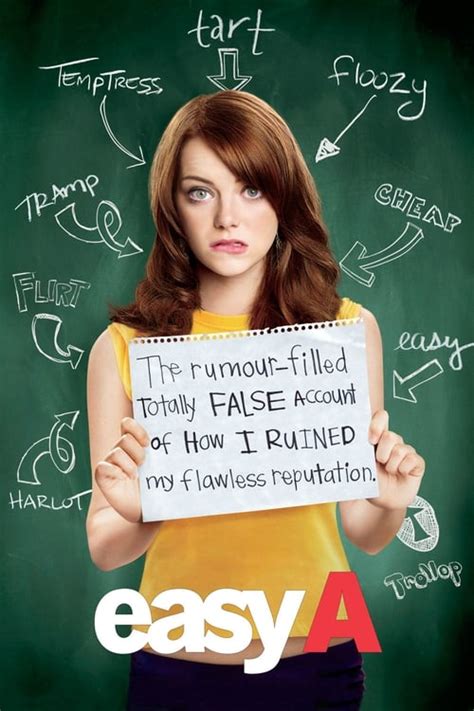 Movies Like Easy A On Netflix