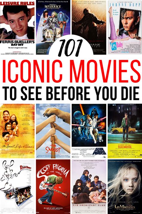 Movies you have to watch. Sep 29, 2023 · The 35 best movies to see before you die – from Spirited Away to Raiders of the Lost Ark. Films can still offer an emotional hit like nothing else. Helen O’Hara and Patrick Smith pick their ... 