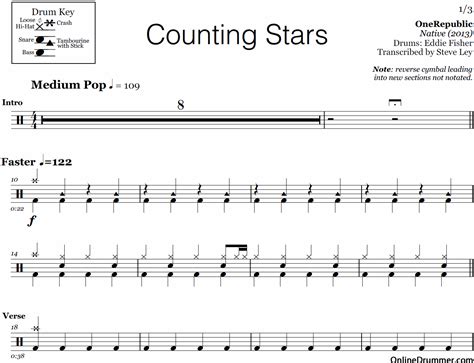 Movin On Up Drums Free Music Sheet - musicsheets.org