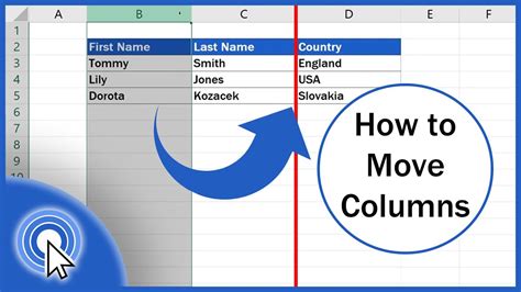 Moving Columns in Excel Essential Steps to Move Columns in …