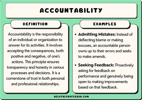 initiatives accountability explanation