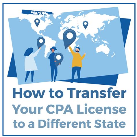 Moving a Business to a Different State - CPA Practice …