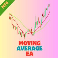 Moving average crossover robot mt4. californiamoving. com your a c oo m.  <a href=https:...