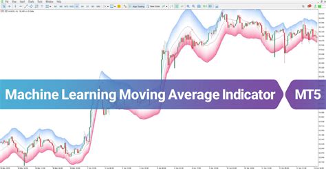 Moving average indicator mt5.  Customize Methods, Filters, & Prices separately for Fast...