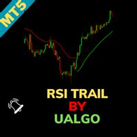 Moving average indicator mt5.  OVERVIEW The RSI Trail UAlgo is an advanced trading tool...