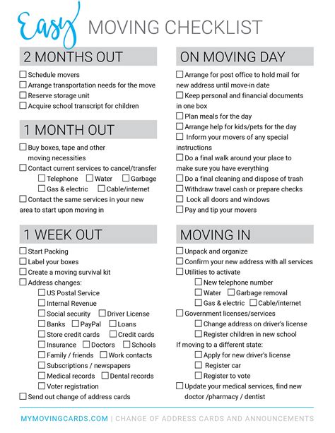 Moving checklist pdf. Call your mover and confirm your move date and make any special arrangements for items like a piano. Arrange for payment of movers. A $20 to $25 cash tip per mover is usual but this can vary by area. Confirm closing/move-in dates with your real estate agent and confirm dates with your storage people. 