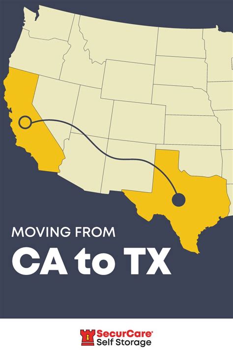 Moving from california to texas. The flow of Californians to Texas has marked the largest state-to-state movement in the U.S. for the past two years, but it decreased from more than 107,000 people in 2021 to more than 102,000 ... 