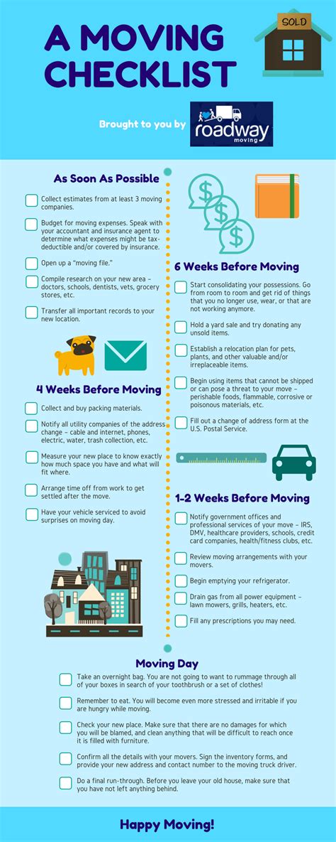 Moving to Florida US from the UK Ultimate Relocation Checklist