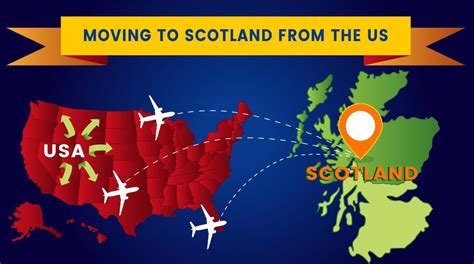 Moving to scotland from us. Scotland is an administrative division of the United Kingdom of Great Britain and is subjected under the constitutional monarchy and commonwealth realm of the U.K. The Scottish Par... 