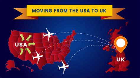 Moving to the uk from usa. 1. Open a bank account so you can transfer your money to the US. Look for a national bank or credit union in your area where you can start a new account. Talk to one of the bank employees about opening a new account and transferring your money from your old bank in the UK. 