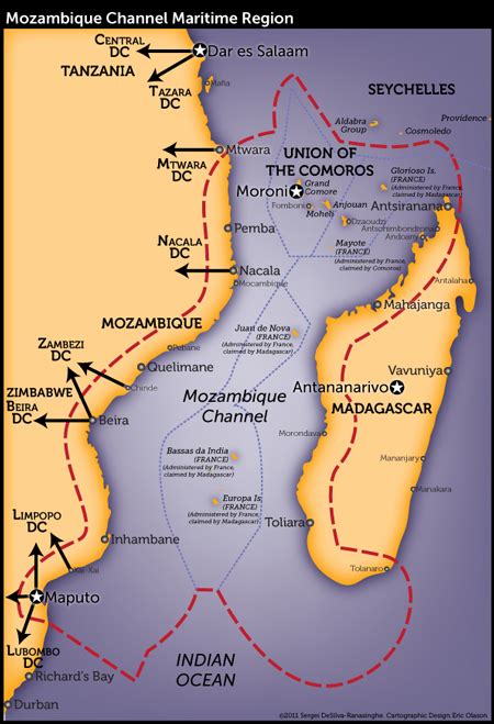 Mozambik kanalı