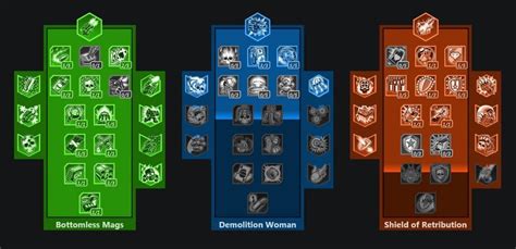 Moze infinite ammo build.  Usually when a player is added, but often at map selectio...