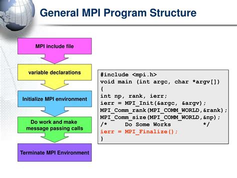 MPI ping pong program. The next example is a ping pong program. In this example, processes use MPI_Send and MPI_Recv to continually bounce messages off of each other until they decide to stop. Take a look at ping_pong.c. The major portions of …. 