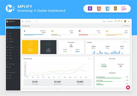 Mplify Bootstrap 4 Admin Dashboard Template Thememakker
