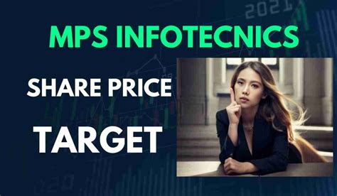 Mps Infotecnics Ltd Share Price