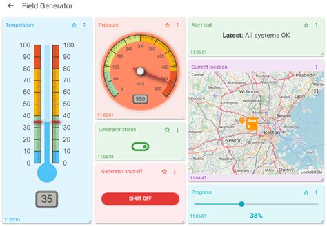 Mqtt dashboards.  Start your MQTT testing immediately without deployment. ) ...