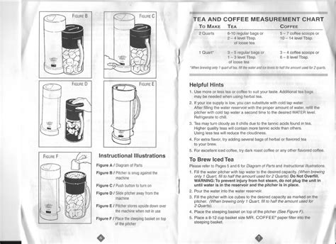 Mr coffee iced tea maker manual. - Aperçu général sur le congo belge et sur le ruanda-urundi..