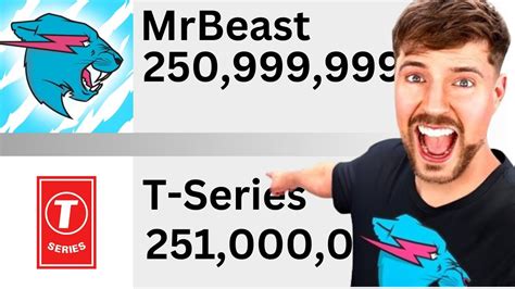 Mrbeast live subscriber. Discover the captivating video 'MrBeast To 100 Million Subscribers - Live Sub Count' and track its real-time view count with SocialCounts.org. Witness the extraordinary comparison and immerse yourself in the world of luxury yachts. Stay up-to-date on the popularity and engagement of this intriguing video. Join SocialCounts.org … 