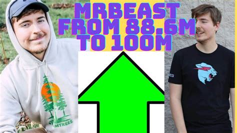 MrBeast. 81 88 82, 80 80 80, 80 80 80. YouTube Live Subscriber Count - Powered by SocialBlade.com. Check MrBeast's real time subscriber count updated every second.. 