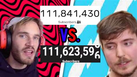 Compare the real-time subscriber counts of YouTube channels MrBeast and Cocomelon - Nursery Rhymes with SocialCounts.org. Analyze their growth, popularity, and performance side by side for valuable insights. ... About ; MrBeastSUBSCRIBE FOR A COOKIE! Accomplishments: - Raised $20,000,000 To Plant 20,000,000 Trees - Removed …. 