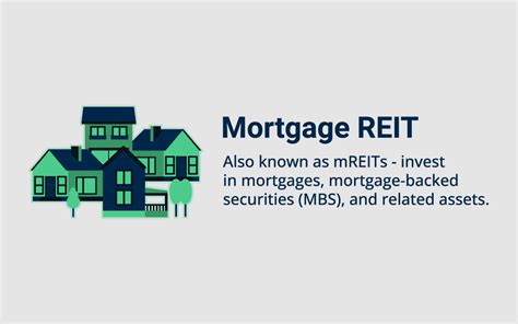 Mortgage REITs (mREITs) invest in mortgages or mortgage securities tied to commercial and residential properties. Equity REITs (eREITs) generate income by .... 