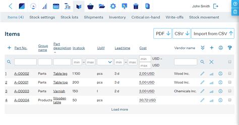 Mrp System How to Go From Excel to Manufacturing Software / MRP System