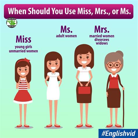 Mrs. es Señora. Ms. no tiene equivalente en español. Equivale a un uso de Señorita en general. The thread from which this is quoted is full of various errors, but this particular forero is quite trustworthy, and I believe he is correct here. You'll get no argument from me. Before this thread your answer and mine would have conincided exactly.. 