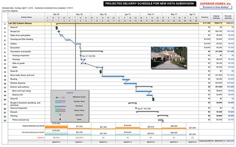 Ms Project Construction Schedule Template Unique Free Download Excel Project Management Templ