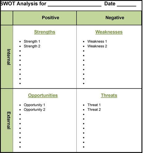 Ms Word Swot Analysis Template Collection