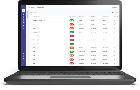 Ms factory.  Use factory data to enable production visibility, conduct r...