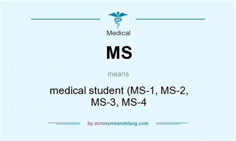 ms meaning: 1. written abbreviation for manuscript 2. a title used 