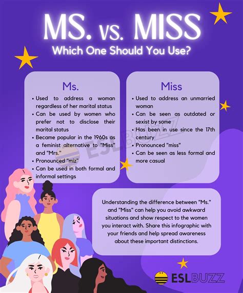 Ms vs m.ed. Things To Know About Ms vs m.ed. 